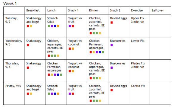 21 day fix week 1 meal plan