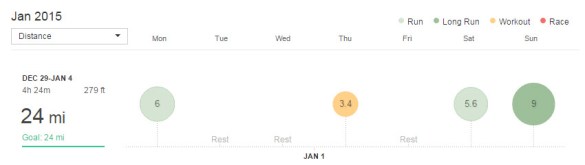 week of 12/29/14 to 1/4/15
