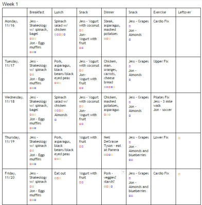 21 day fix week 1 meal plan
