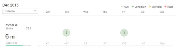 week of 11/23 - 11/29